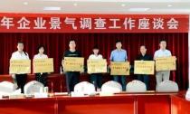 【利通使命】利通被認(rèn)定為“中國人民銀行景氣調(diào)查定點(diǎn)企業(yè)”，成為漯河市僅有的十四家之一