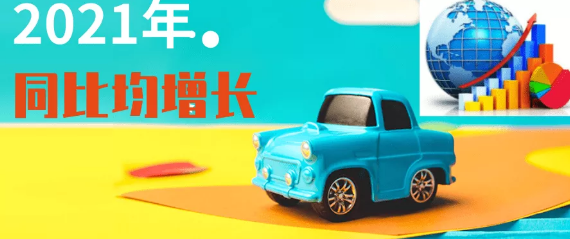 2021年汽車、輪胎、橡膠、助劑行業(yè)均增長，上下游發(fā)展齊發(fā)力