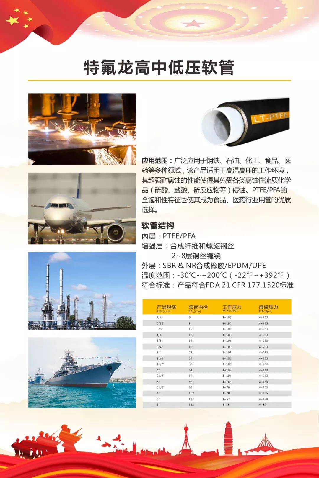 “軍民融合成果展”5月19~20日在鄭州黃河科技學院B2展位等您來！