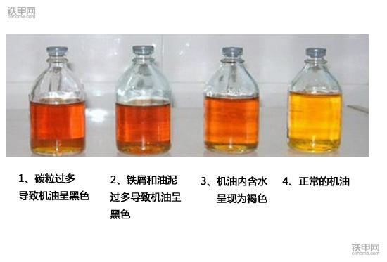 看了長(zhǎng)教訓(xùn)！為什么需要定期更換機(jī)油？
